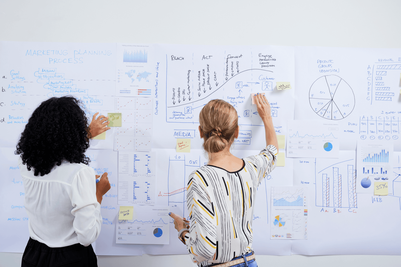 Construire sa stratégie de communication