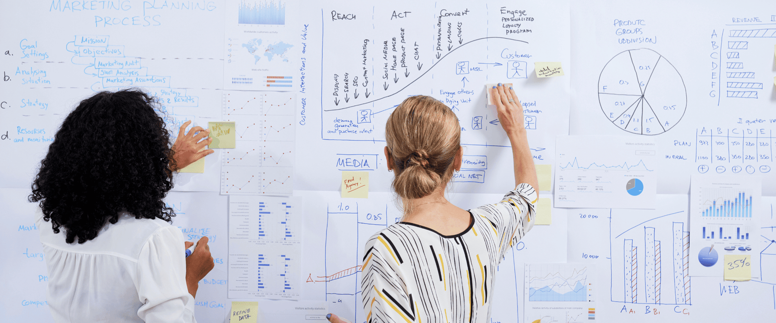 Formation définir sa stratégie et son plan d'action, EBS Académie Haute-Savoie